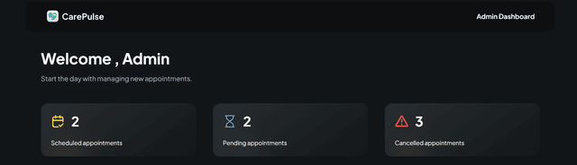 CarePulse